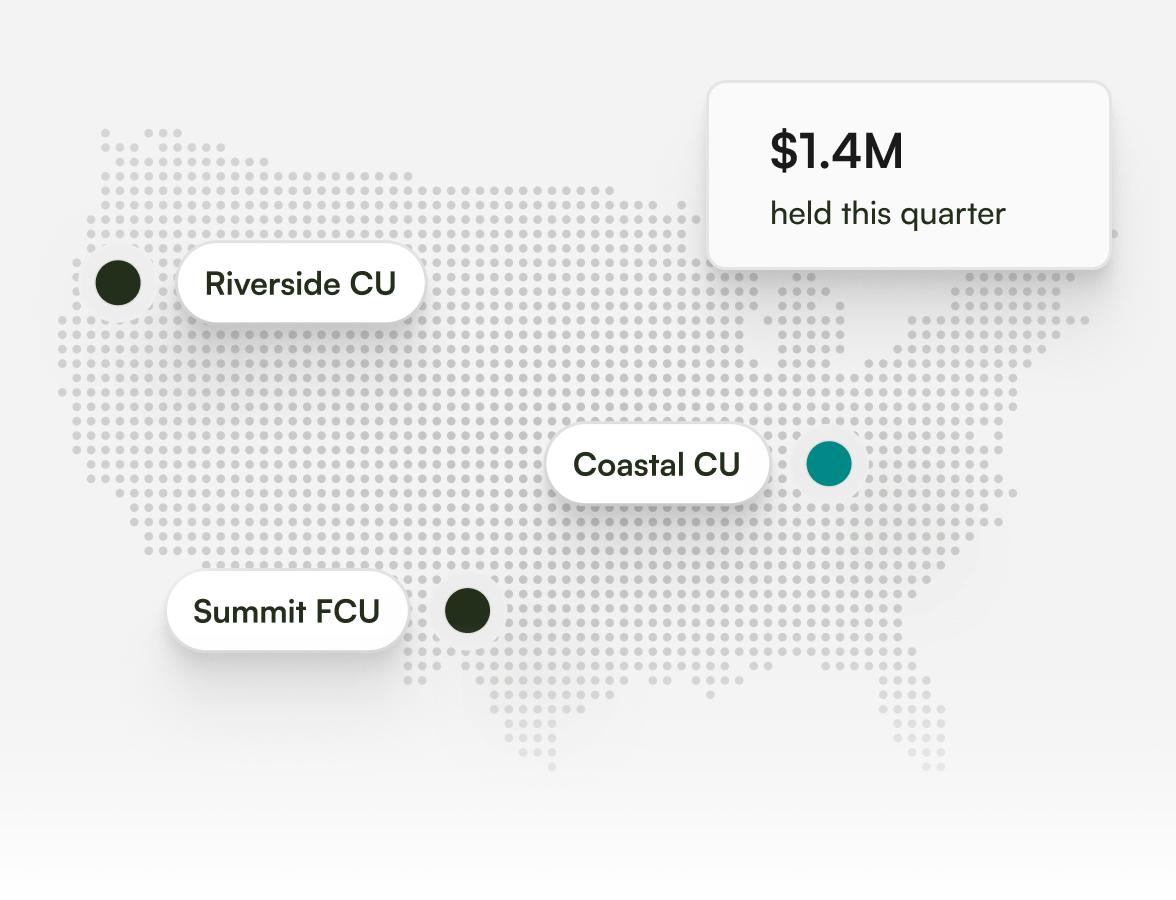 Shiver cooperative network of credit unions sharing anonymized signals